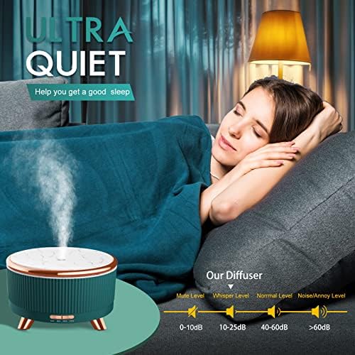 Essential Oil Diffuser 500ml - Remote, 7 Colors, Marble Design