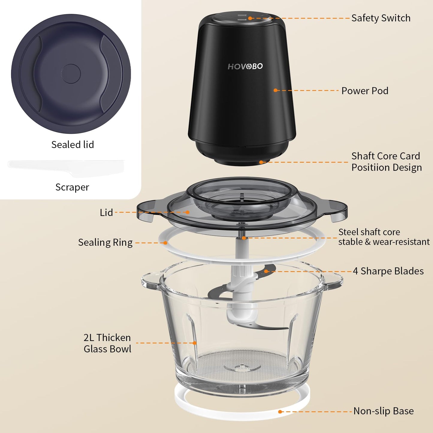 500W Electric Meat Grinder & Food Processor - 2 Speed Chopper