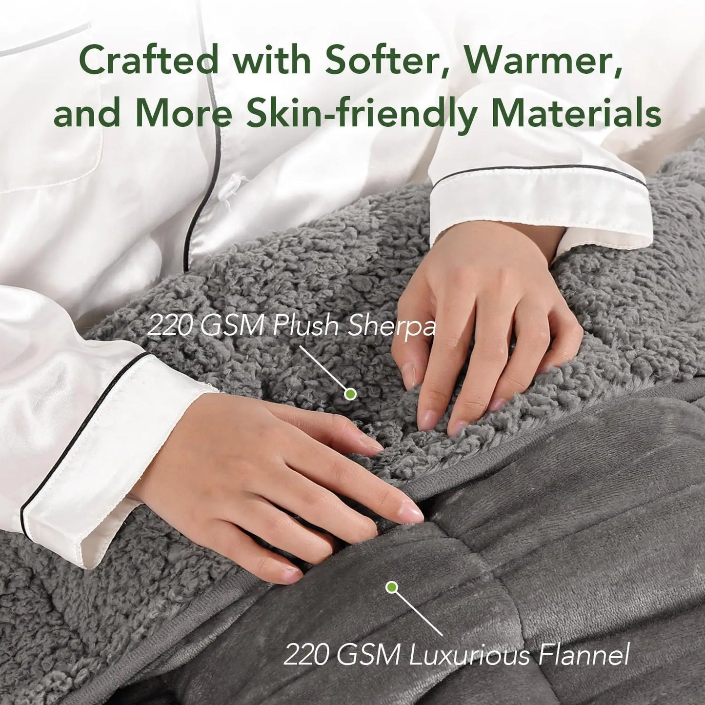 Sherpa Fleece Weighted Blanket - 15 lbs Plush Comfort