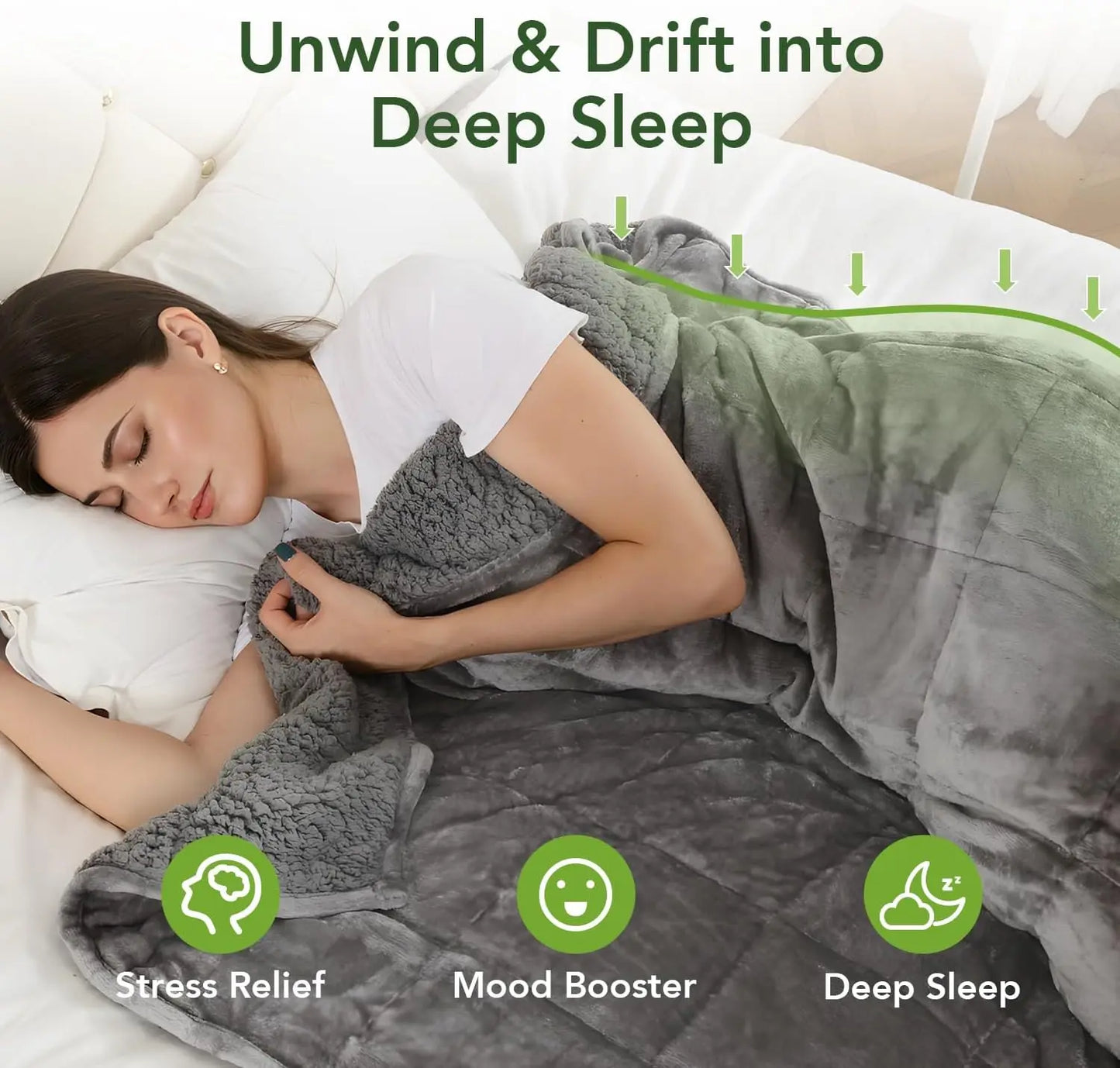 Sherpa Fleece Weighted Blanket - 15 lbs Plush Comfort