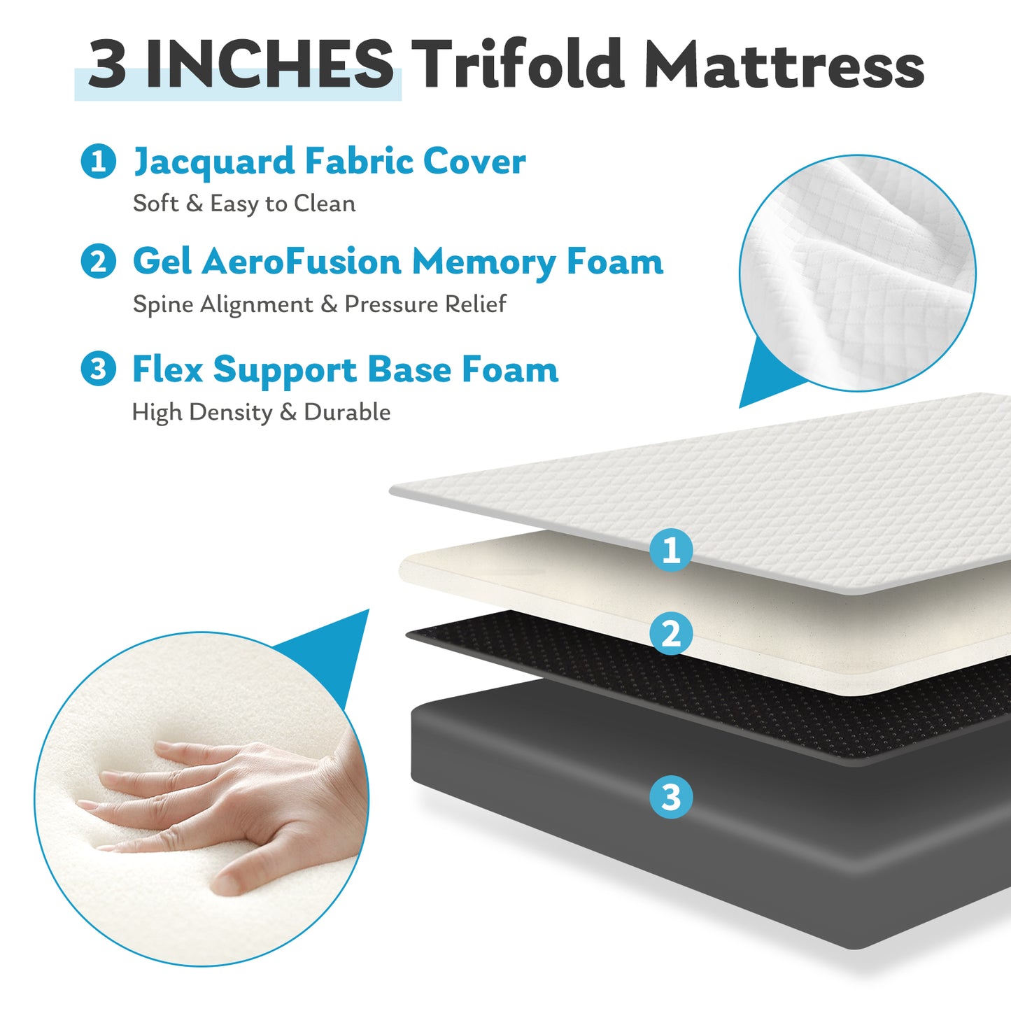 Memory Foam Travel Mattress - Portable, Foldable, CertiPUR-US