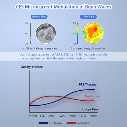 CES Sleep Aid Device - 35 Levels for Insomnia Relief