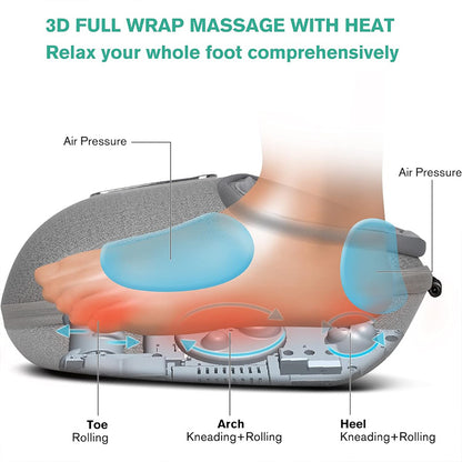 Foot Massager Shiatsu Deep Kneading Heating Therapy Relaxation
