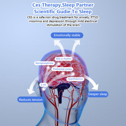 CES Sleep Aid Device - 35 Levels for Insomnia Relief